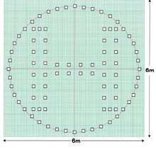 ヘリコプター発着基地マーク